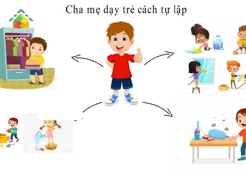 Các phương pháp rèn luyện sự tự tin cho bé